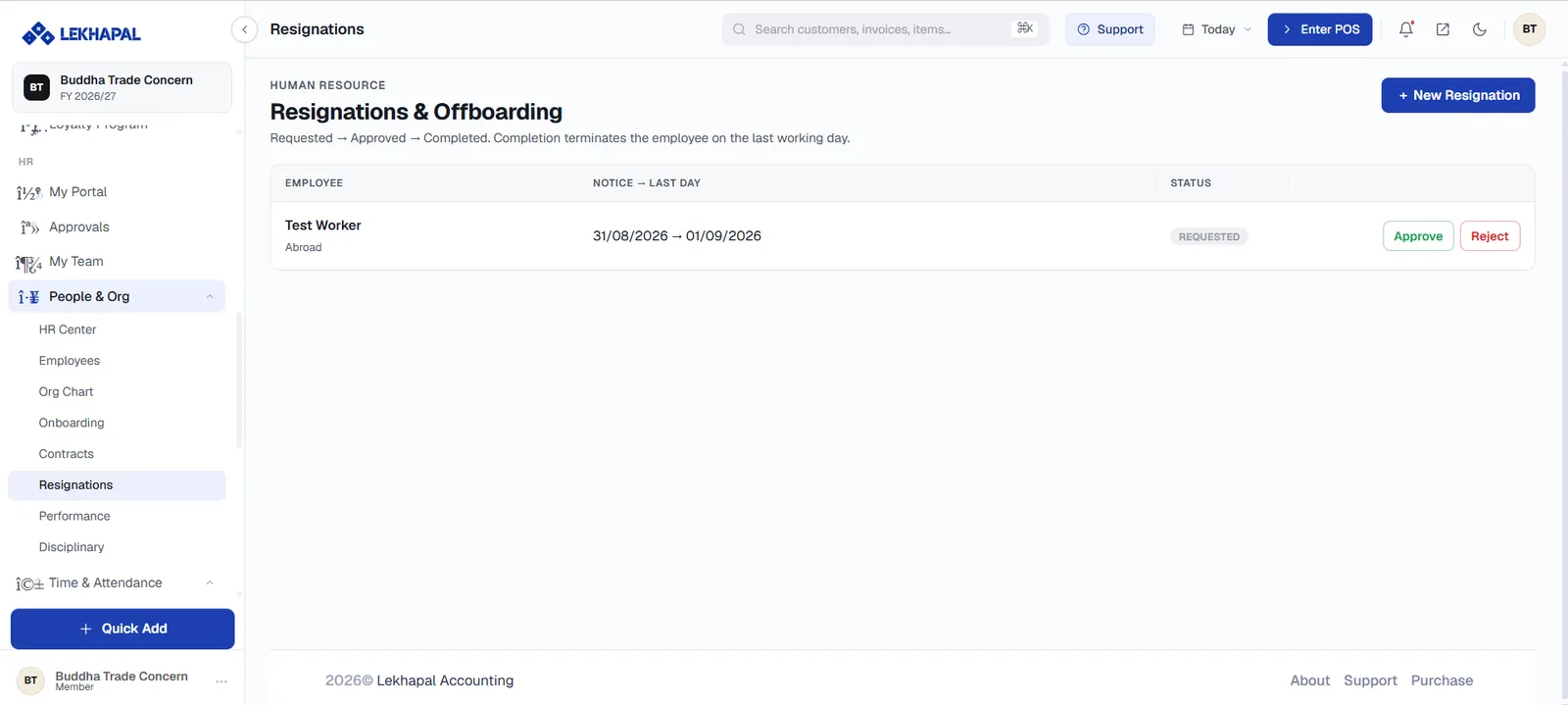 Resignations & Offboarding.