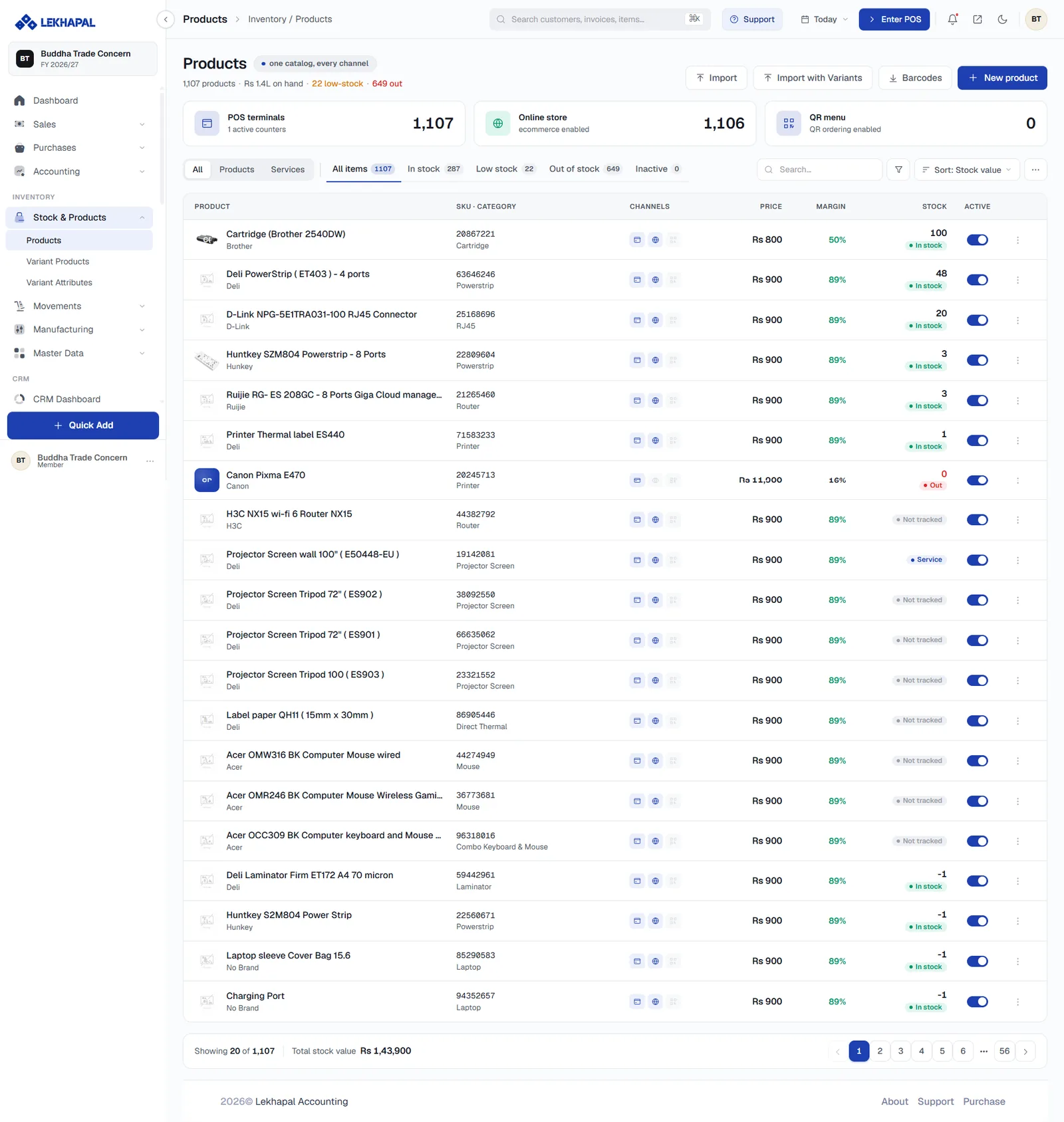 The Products list.