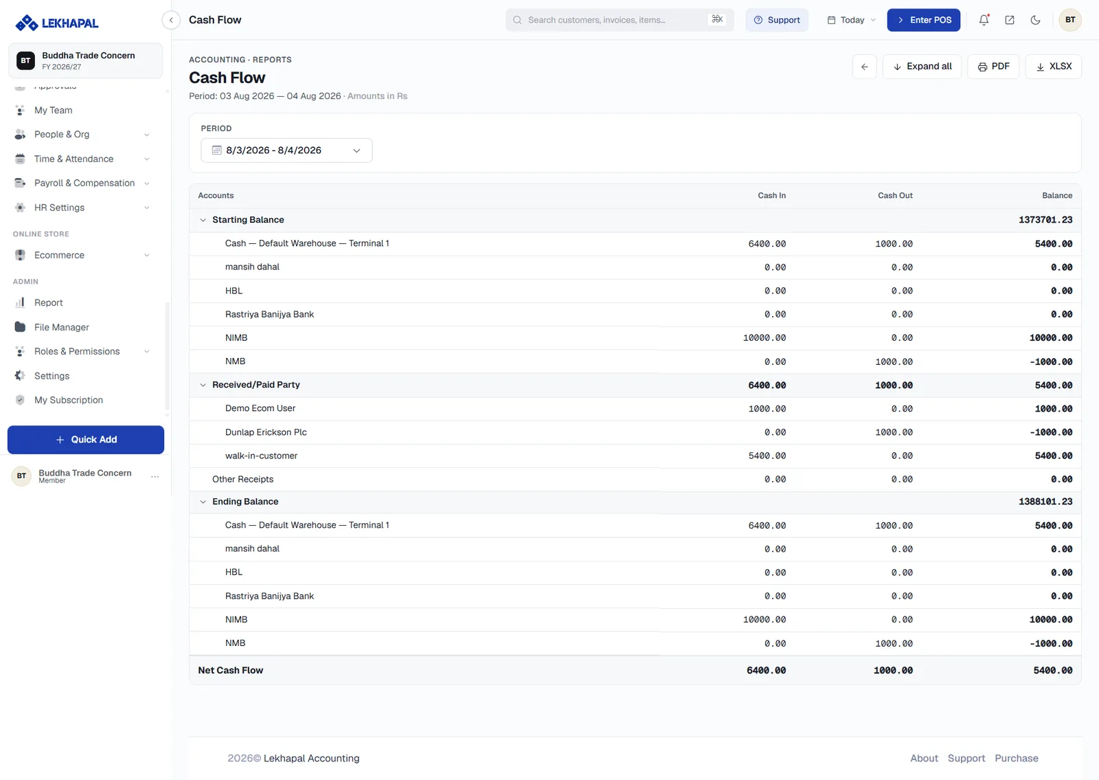 The Cash Flow report.