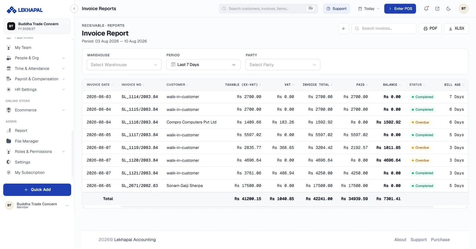 The Invoice Report.
