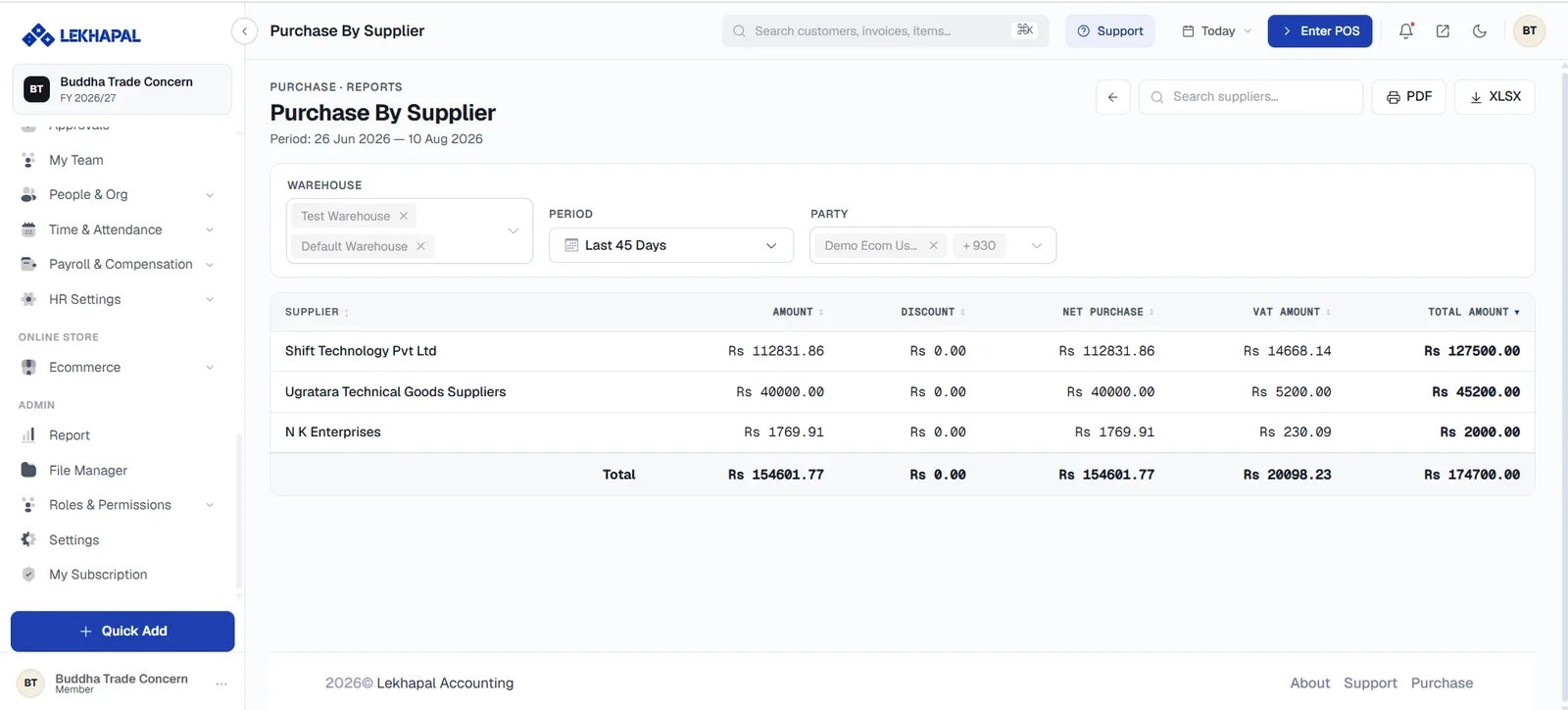 Purchase by Supplier.