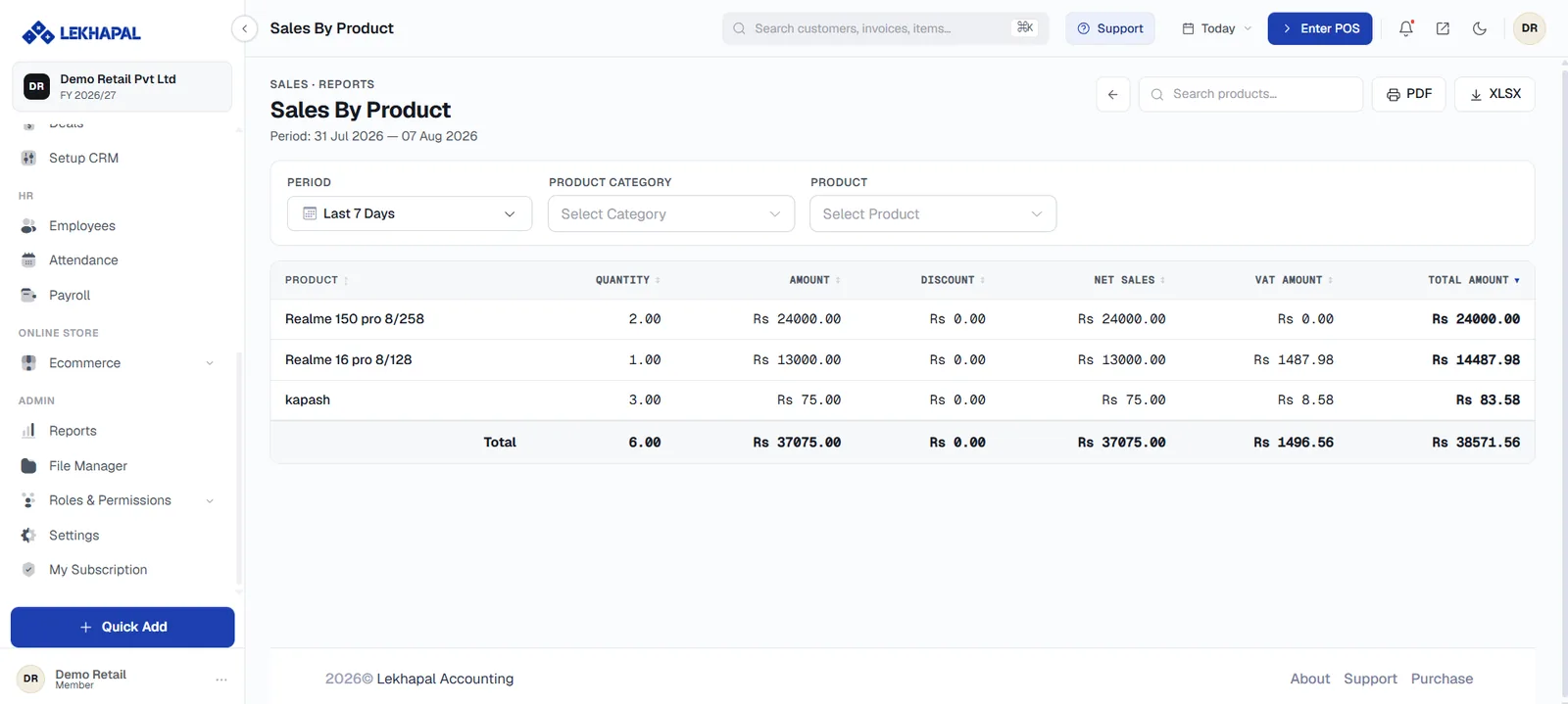 Sales by Product.