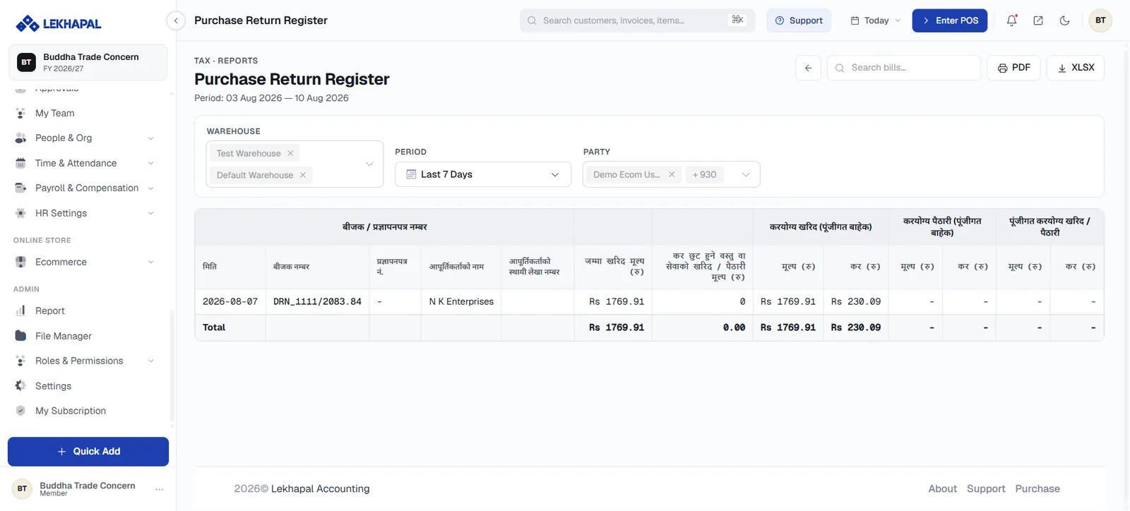 The Purchase Return Register.
