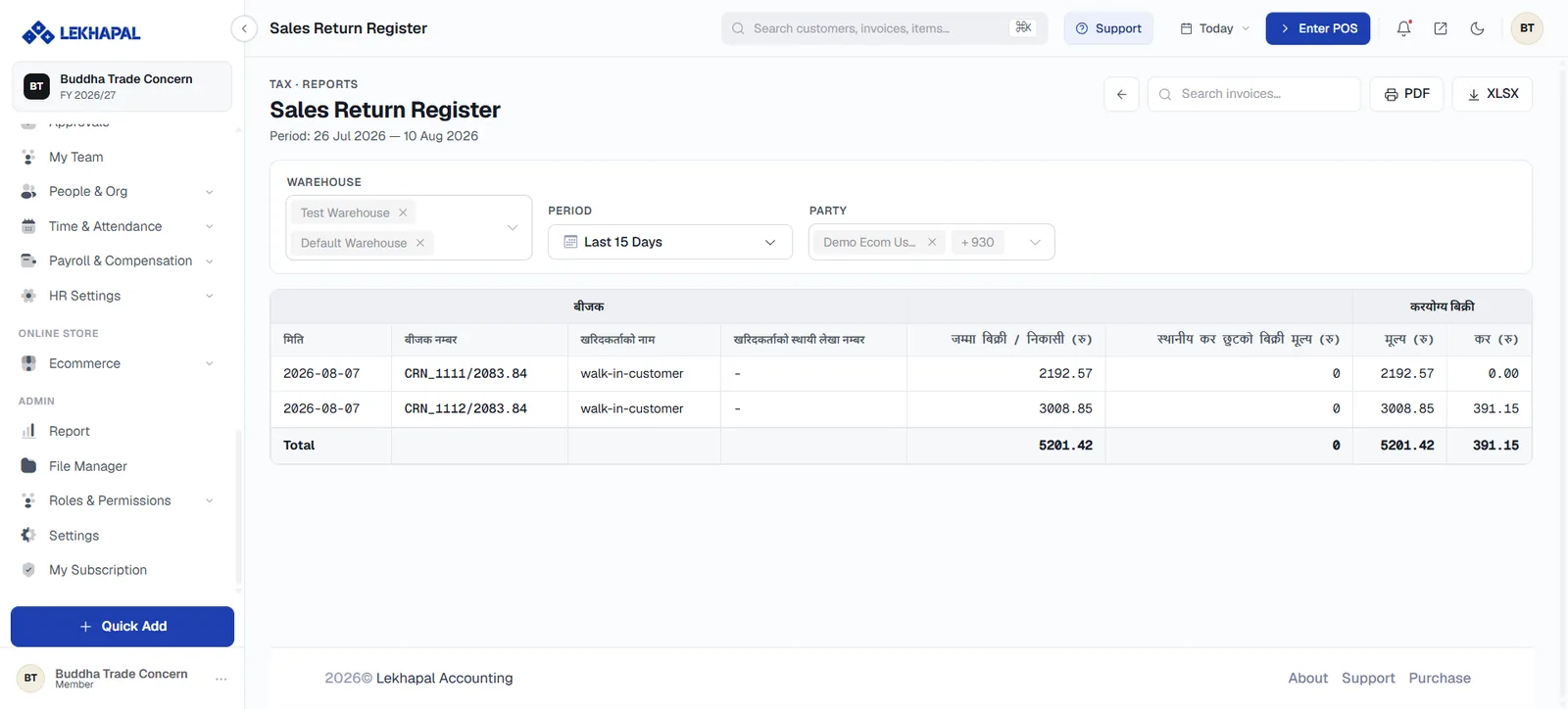 The Sales Return Register.